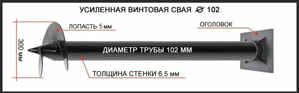 Купить сваи толщиной стенок от 6 мм в Кинешме по цене 1426 рублей | Интернет-магазин свай